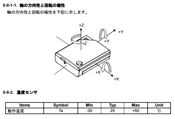 _images/bx1_02_fwm8blz02-spec.png